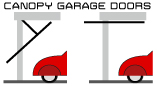 Canopy Garage Doors